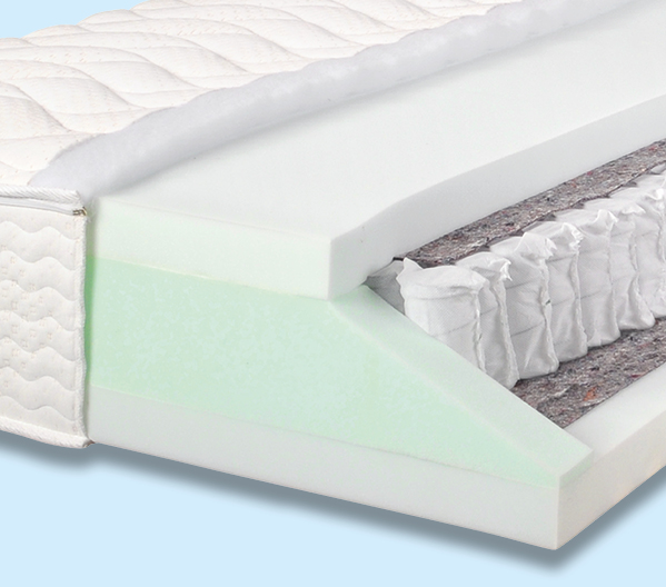 Taschenfederkern-Matratzen